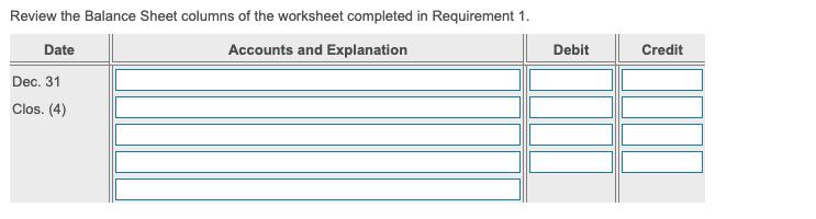 Review the Balance Sheet columns of the worksheet completed in Requirement 1. Date Accounts and Explanation Debit Credit Dec.