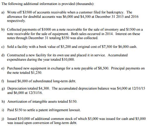 The following additional information is provided (thousands): a) Wrote off $3500 of accounts receivable when