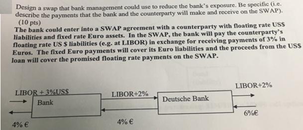 Design a swap that bank management could use to reduce the bank's exposure. Be specific (i.e. describe the