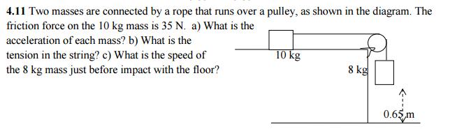 Two masses are connected by a rope that runs over