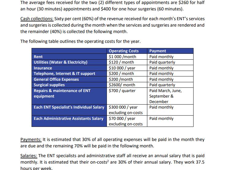 The average fees received for the two (2) different types of appointments are $260 for half an hour (30 minutes) appointments