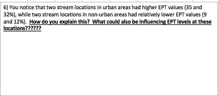 6) You notice that two stream locations in urban areas had higher EPT values (35 and 32%), while two stream locations in non-