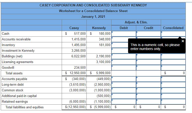 $ CASEY CORPORATION AND CONSOLIDATED SUBSIDIARY KENNEDY Worksheet for a Consolidated Balance Sheet January 1, 2021 Adjust. &