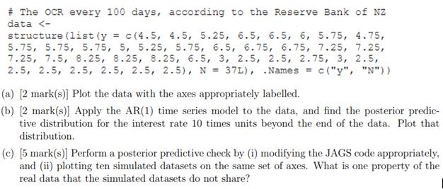 # The OCR every 100 days, according to the Reserve Bank of NZ data