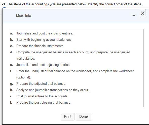 21. The steps of the accounting cycle are presented below. Identify the correct order of the steps More Info a. Journalize and post the closing entries b. Start with beginning account balances c. Prepare the financial statements. d. Compute the unadjusted balance in each account, and prepare the unadjusted trial balance. e. Journalize and post adjusting entries. f. Enter the unadjusted trial balance on the worksheet, and complete the worksheet (optional) g. Prepare the adjusted trial balance h. Analyze and journalize transactions as they occur. i. Post journal entries to the accounts j. Prepare the post-closing trial balance. Print Done
