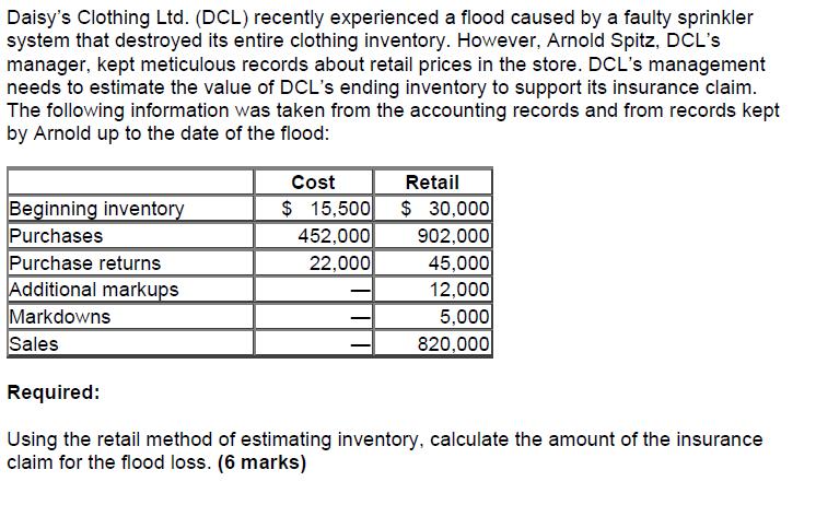 Daisys Clothing Ltd. (DCL) recently experienced a flood caused by a faulty sprinkler system that destroyed its entire clothi