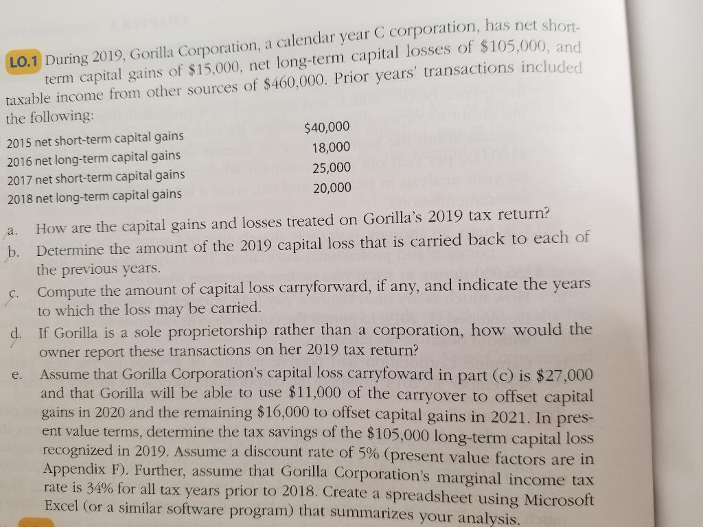 LO.1 During 2019, Gorilla Corporation, a calendar year C corporation, has net she term capital gains of $15,000, net long-ter