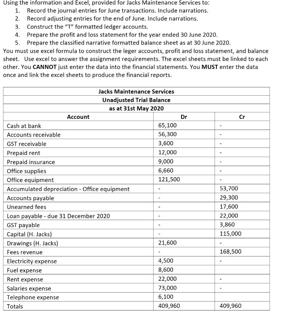 Using the information and Excel, provided for Jacks Maintenance Services to: 1. Record the journal entries for June transacti