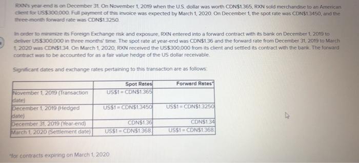 Rxs year end is on December 31 On November 1, 2019 when the U.S. dollar was worth CDNS1.365, RXN sold merchandise to an Amer