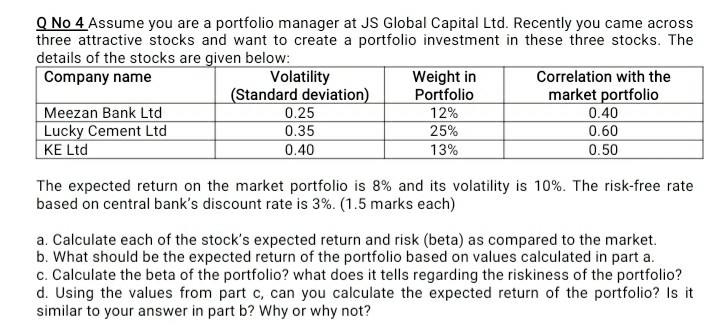 Q No 4 Assume you are a portfolio manager at JS Global Capital Ltd. Recently you came across three attractive stocks and want