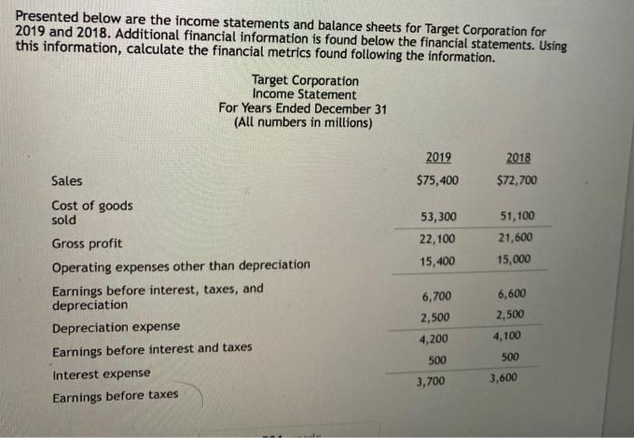 Presented below are the income statements and balance sheets for Target Corporation for 2019 and 2018. Additional financial i