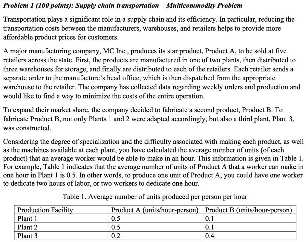 Problem 1 (100 points): Supply chain transportation - Multicommodity Problem Transportation plays a significant role in a sup