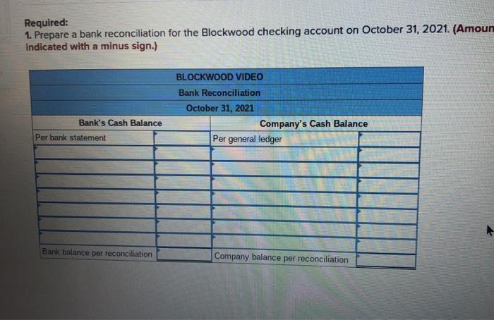 Required: 1. Prepare a bank reconciliation for the Blockwood checking account on October 31, 2021. (Amoun indicated with a mi