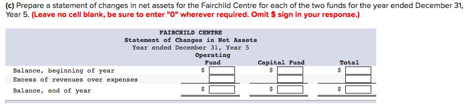 (c) Prepare a statement of changes in net assets for the Fairchild Centre for each of the two funds for the year ended Decemb