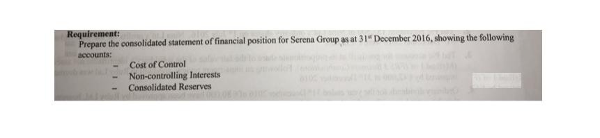 Requirement: Prepare the consolidated statement of financial position for Serena Group as at 31 December