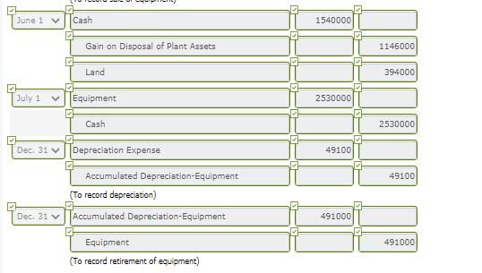 June 1 V Cash 1540000 Gain on Disposal of Plant Assets 1146000 Land 394000 July 1 Equipment 2530000 Cash 2530000 Dec. 31 Depr
