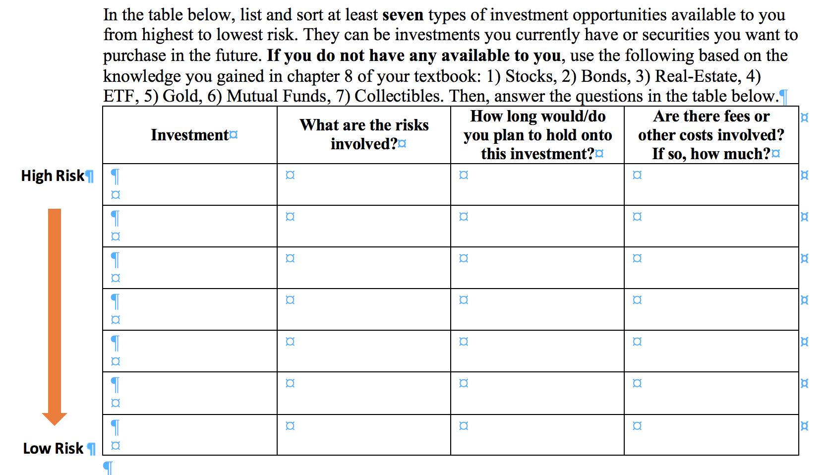 In the table below, list and sort at least seven types of investment opportunities available to you from highest to lowest ri