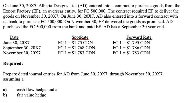 On June 30, 20X7, Alberta Designs Ltd. (AD) entered into a contract to purchase goods from the Export Factory (EF), an overse