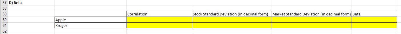 Correlation Stock Standard Deviation (in decimal form) Market Standard Deviation (in decimal form) Beta 57 D) Beta 58 59 60 6