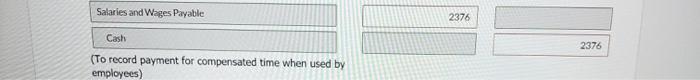 Salaries and Wages Payable 2376 Cash 2376 (To record payment for compensated time when used by employees)