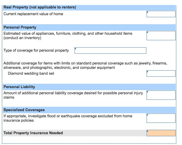 Real Property (not applicable to renters) Current replacement value of home Personal Property Estimated value of appliances, furniture, clothing, and other household items (conduct an inventory) Type of coverage for personal property Additional coverage for items with limits on standard personal coverage such as jewelry, firearms, silverware, and photographic, electronic, and computer equipment Diamond wedding band set Personal Liability Amount of additional personal liability coverage desired for possible personal injury claims Specialized Coverage If appropriate, investigate flood or earthquake coverage excluded from home insurance policies Total Property Insurance Needed