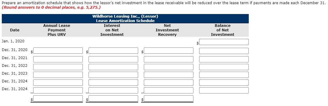 Prepare an amortization schedule that shows how the lessors net investment in the lease receivable will be reduced over the