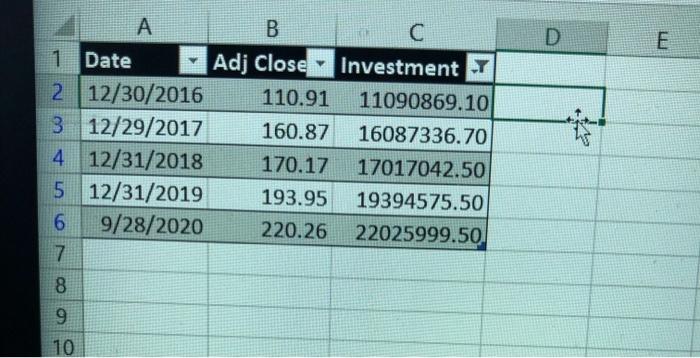 D E + A B с 1 Date Adj Close Investment Y 2 12/30/2016 110.91 11090869.10 3 12/29/2017 160.87 16087336.70 4 12/31/2018 170.17