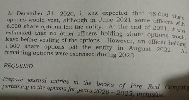 At December 31, 2020, it was expected that 45,000 share options would vest, although in June 2021 some officers with 6,000 sh