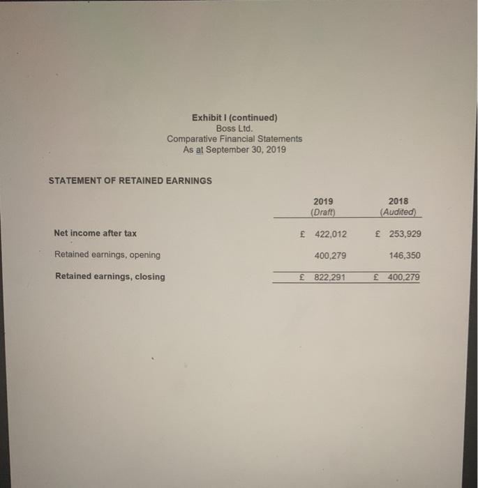 Exhibit I (continued) Boss Ltd. Comparative Financial Statements As at September 30, 2019 STATEMENT OF RETAINED EARNINGS 2019