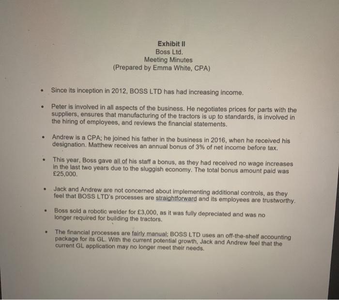 Exhibit II Boss Ltd. Meeting Minutes (Prepared by Emma White, CPA) Since its inception in 2012, BOSS LTD has had increasing i