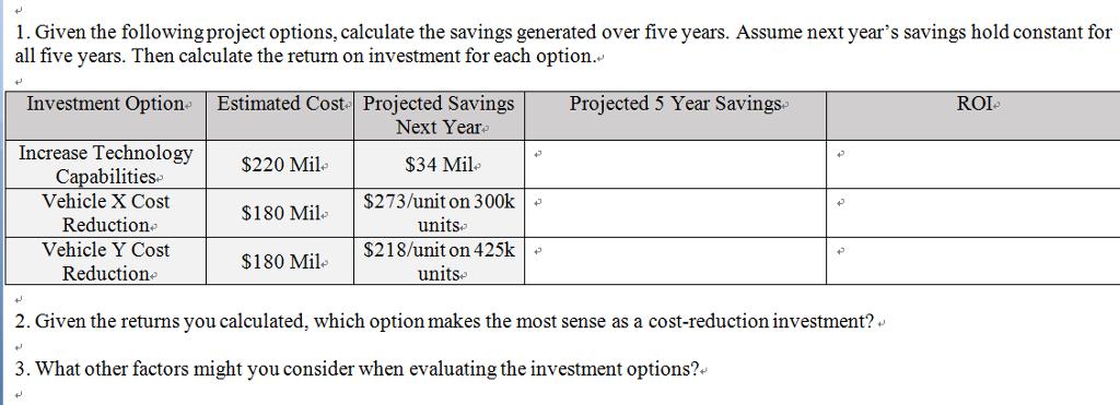 1. Given the followingproject options,calculate the savings generated over five years. Assume next years savings hold constant for all five years. Then calculate the return on investment for each option. Investment OptionEstimated Cost. Projected SavingsProjected 5 Year Savings ROI Next Year $34 Mil. | ?ncrease Technology | Capabilities Vehicle X Cost Reduction» Vehicle Y Cost Reduction $220 Mil. l $273/unit on 300k units $180 Mil $218/unit on 425k 2. Given the returns you calculated,which option makes the most sense as a cost-reduction investment? 3. What other factors might you consider when evaluating the investment options?.
