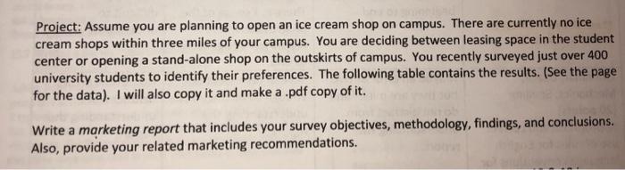 Project: Assume you are planning to open an ice cream shop on campus. There are currently no ice cream shops within three mil