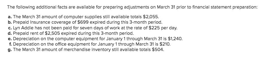 The following additional facts are available for preparing adjustments on March 31 prior to financial statement preparation: