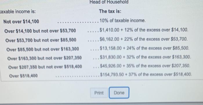 Head of Household The tax is: taxable income is: 10% of taxable income. Not over $14,100 Over $14,100 but not over $53,700 Ov