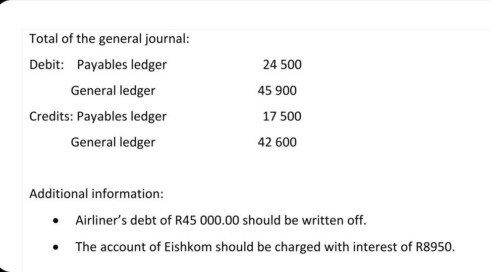 Total of the general journal: Debit: Payables ledger 24 500 General ledger 45 900 Credits: Payables ledger 17 500 General led