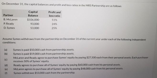 On December 31, the capital balances and profit and loss ratios in the MRS Partnership are as follows Partner B. McLaren P. R