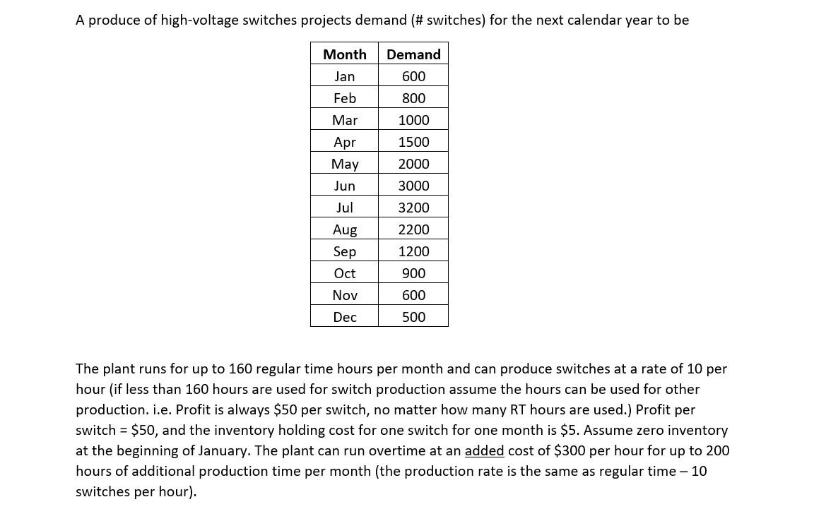 A produce of high-voltage switches projects demand (# switches) for the next calendar year to be Month Demand Jan 600 Feb 800