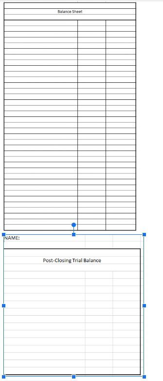 Balance Sheet INAME: Post-Closing Trial Balance
