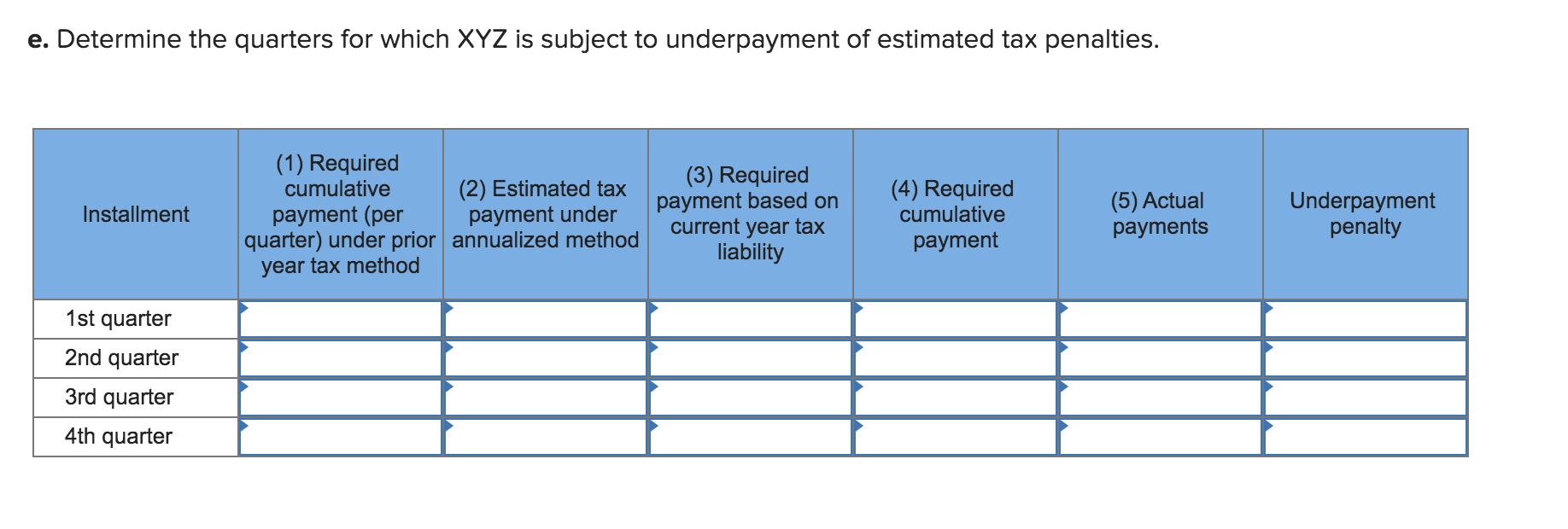 e. Determine the quarters for which XYZ is subject to underpayment of estimated tax penalties. Installment (1) Required cumul