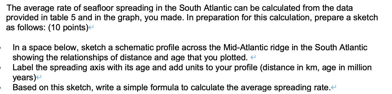 The average rate of seafloor spreading in the South Atlantic can be calculated from the data provided in table 5 and in the g