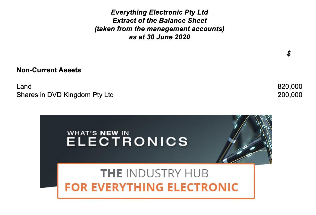 Everything Electronic Pty Ltd Extract of the Balance Sheet (taken from the management accounts) as at 30 June 2020 Non-Curren