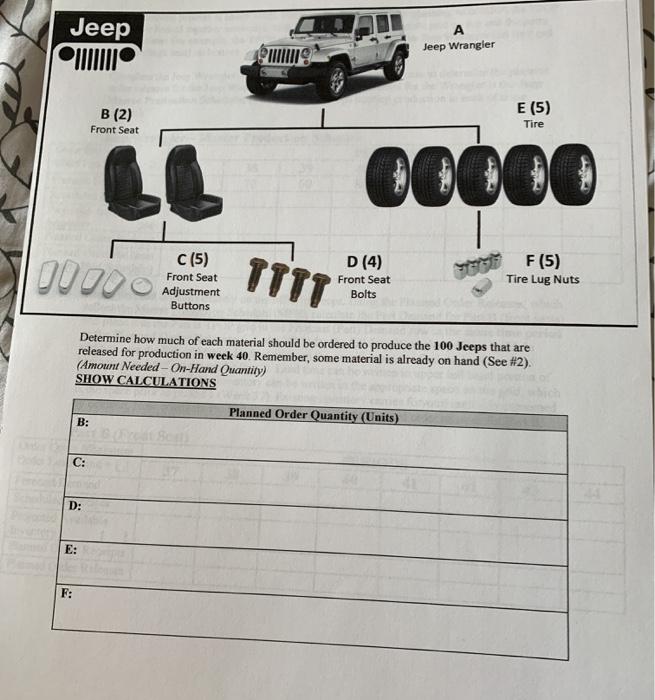 Jeep Wrangler Jeep PIC Ou E (5) B (2) Front Seat 08006 F(5) C(5) Front Seat Adjustment Buttons ITTE DIE Tire Lug Nuts from th