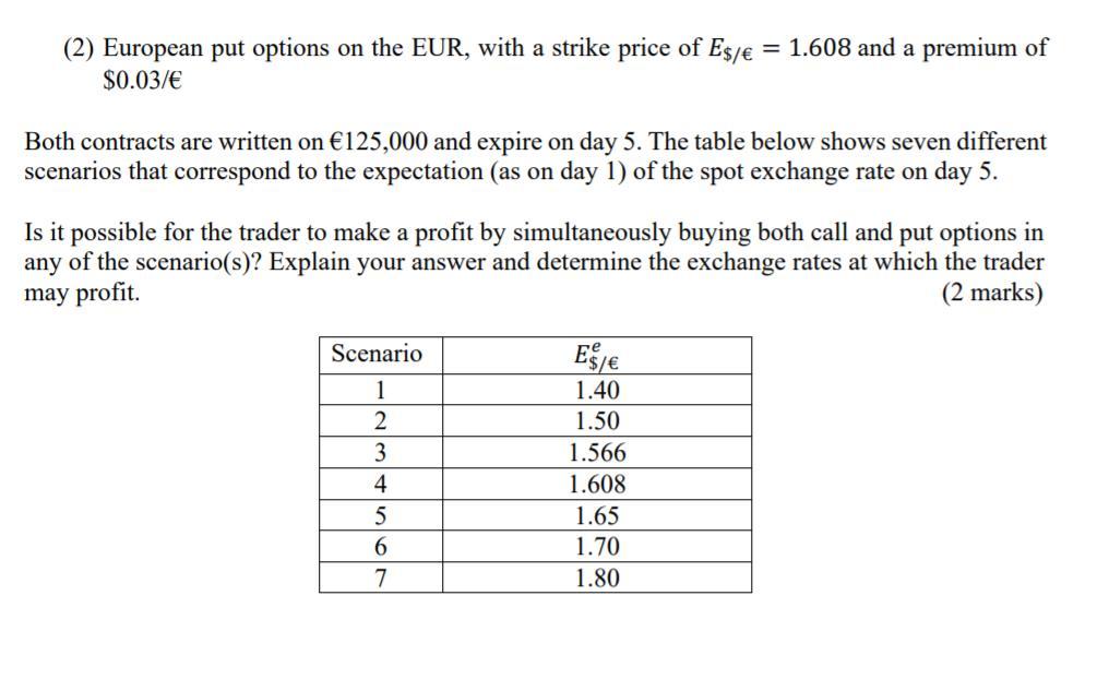 (2) European put options on the EUR, with a strike price of Esj€ = 1.608 and a premium of $0.03/€ Both contracts are written