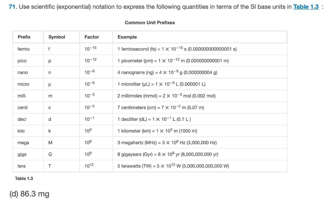 71. Use scientific (exponential) notation to express the following quantities in terms