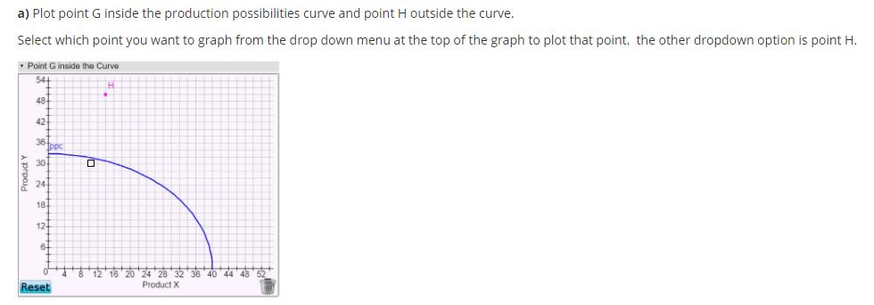 a) Plot point G inside the production possibilities curve and point H