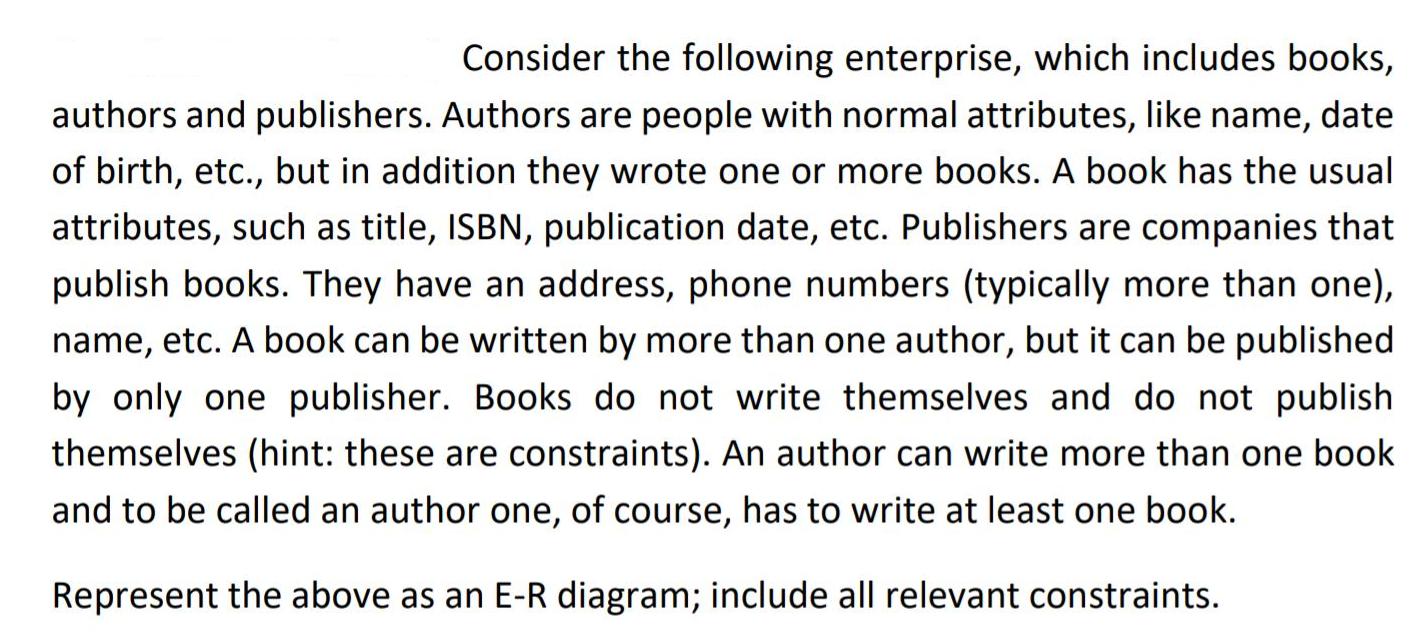 Consider the following enterprise, which includes books, authors and publishers. Authors are