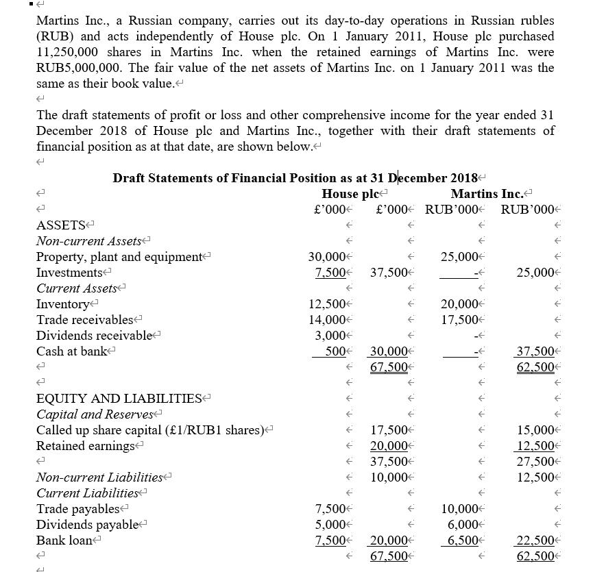 Martins Inc., a Russian company, carries out its day-to-day operations in Russian rubles (RUB) and acts independently of Hous