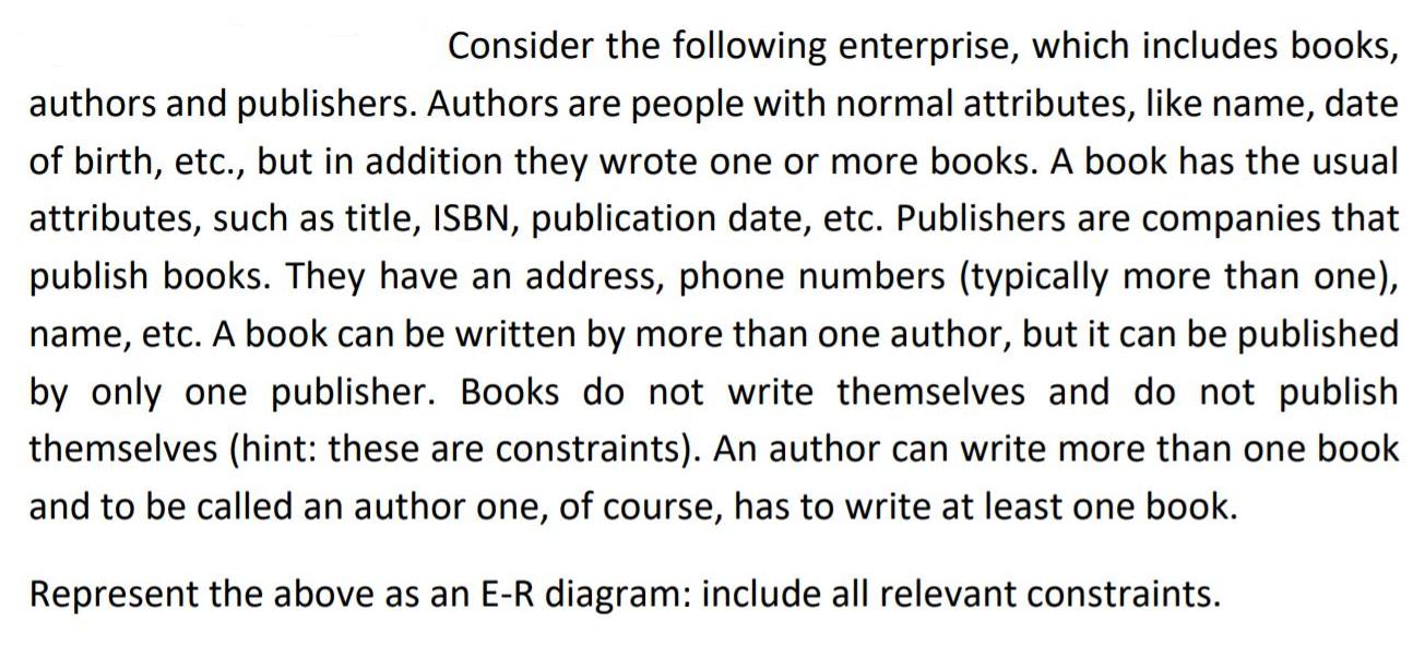 Consider the following enterprise, which includes books, authors and publishers. Authors are