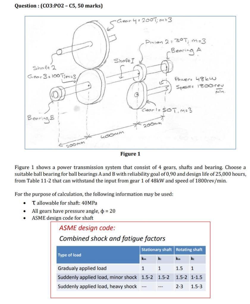 Question : (CO3:PO2 - C5, 50 marks) Gear 4. 2007, m: 3 Pinion 2 = 30T; m=3 Bearing A Shaft I 2 Shaft 2 Gear 3 100 Tim=3/ Powe