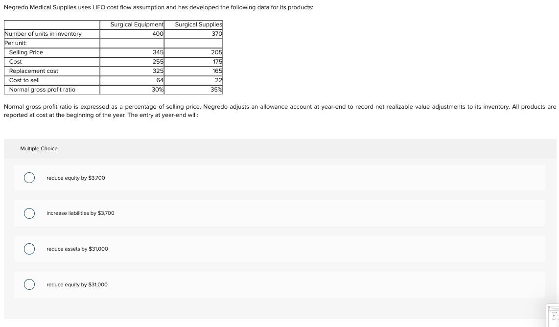 Negredo Medical Supplies uses LIFO cost flow assumption and has developed the following data for its products: Surgical Equip